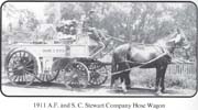 1911_horse_drawn_wagon.jpg